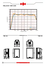 Preview for 12 page of HH TENSOR Series User Manual