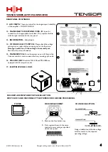 Preview for 4 page of HH TENSOR TRS-1500 User Manual