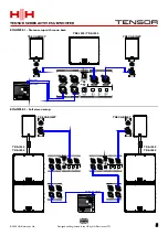 Preview for 5 page of HH TENSOR TRS-1500 User Manual