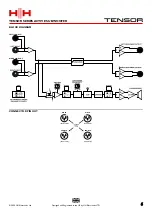 Preview for 6 page of HH TENSOR TRS-1500 User Manual