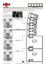 Предварительный просмотр 4 страницы HH TNA-1200S User Manual