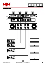 Предварительный просмотр 8 страницы HH TNA-1200S User Manual