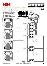 Предварительный просмотр 13 страницы HH TNA-1200S User Manual