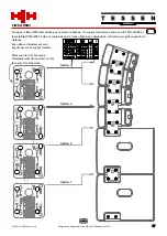 Предварительный просмотр 18 страницы HH TNA-1200S User Manual