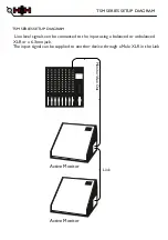 Preview for 12 page of HH TSM-10A User Manual