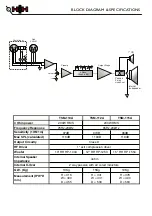 Preview for 14 page of HH TSM-10A User Manual