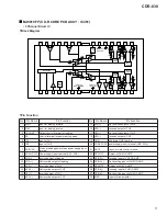 Preview for 77 page of HHB BurnIT CDR-830 Service Manual