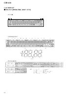 Preview for 82 page of HHB BurnIT CDR-830 Service Manual