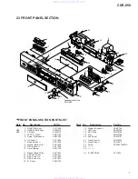 Предварительный просмотр 7 страницы HHB CDR-850 Service Manual