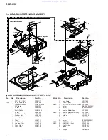 Предварительный просмотр 8 страницы HHB CDR-850 Service Manual