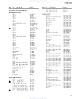 Предварительный просмотр 49 страницы HHB CDR-850 Service Manual