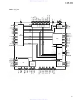 Предварительный просмотр 61 страницы HHB CDR-850 Service Manual