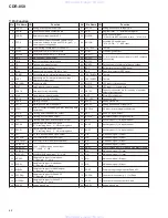 Предварительный просмотр 62 страницы HHB CDR-850 Service Manual