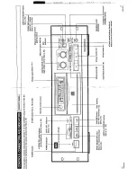 Предварительный просмотр 16 страницы HHB CDR800 Operating Instructions Manual