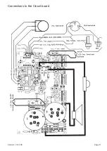 Предварительный просмотр 11 страницы HHB Circle 5A Service Manual