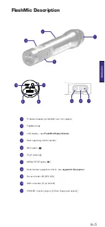 Предварительный просмотр 6 страницы HHB DRM85L User Manual