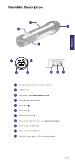 Предварительный просмотр 6 страницы HHB FlashMic DMR85 User Manual