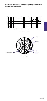 Предварительный просмотр 40 страницы HHB FlashMic DMR85 User Manual