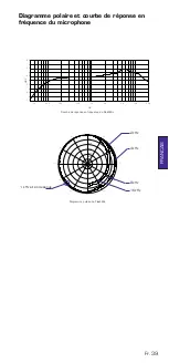 Предварительный просмотр 82 страницы HHB FlashMic DMR85 User Manual