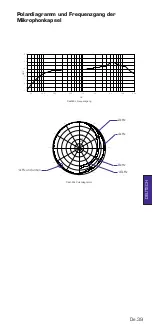 Предварительный просмотр 124 страницы HHB FlashMic DMR85 User Manual