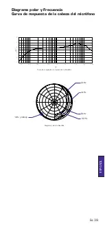 Предварительный просмотр 166 страницы HHB FlashMic DMR85 User Manual