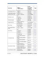 Preview for 186 page of HHP IMAGETEAM 4600 User Manual