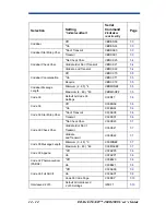 Preview for 190 page of HHP IMAGETEAM 4600 User Manual