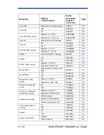 Preview for 196 page of HHP IMAGETEAM 4600 User Manual