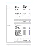 Preview for 200 page of HHP IMAGETEAM 4600 User Manual