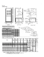 Preview for 5 page of HHP PBNU-LD06N040 Installation Instructions Manual