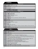 Предварительный просмотр 6 страницы Hi-Capacity 90-Watt Universal Laptop Adapters Compatibility Manual