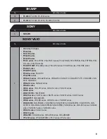 Предварительный просмотр 11 страницы Hi-Capacity 90-Watt Universal Laptop Adapters Compatibility Manual