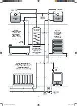 Предварительный просмотр 20 страницы Hi-Flame AL910-B Alpha III Instruction Manual