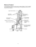 Предварительный просмотр 13 страницы Hi-Flame HF-517U Installation And Operation Instruction Manual