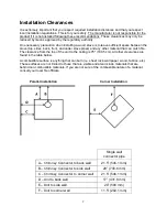 Предварительный просмотр 8 страницы Hi-Flame HF-717UA Installation And Operation Instructions Manual