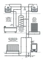 Предварительный просмотр 21 страницы Hi-Flame Olymberyl Gabriel OL357i-B Manual