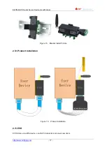 Preview for 17 page of Hi-flying Elfin-EE1X User Manual