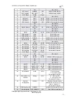 Preview for 11 page of Hi-flying HF-LPB User Manual