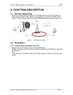 Предварительный просмотр 10 страницы Hi-flying HF211 User Manual