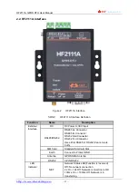 Предварительный просмотр 8 страницы Hi-flying HF2111A Manual