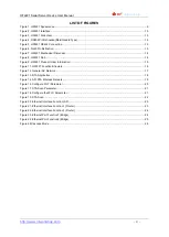 Preview for 4 page of Hi-flying HF2221 User Manual