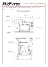 Предварительный просмотр 9 страницы Hi-Force ATDP125 Operating Instructions Manual