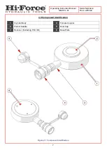 Preview for 7 page of Hi-Force HVL Series Operating Instructions Manual