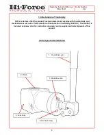 Preview for 5 page of Hi-Force JCS Series Operating Instructions Manual