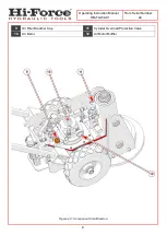 Preview for 8 page of Hi-Force TLA50 Series Operating Instructions Manual