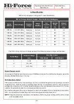 Preview for 22 page of Hi-Force TPE-A Series Operating Instructions Manual