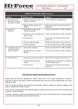 Preview for 26 page of Hi-Force TPE-A Series Operating Instructions Manual