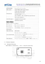 Предварительный просмотр 6 страницы Hi-Link HLK-7628N User Manual