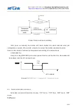 Предварительный просмотр 11 страницы Hi-Link HLK-7628N User Manual