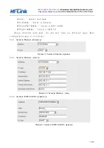 Предварительный просмотр 15 страницы Hi-Link HLK-7628N User Manual